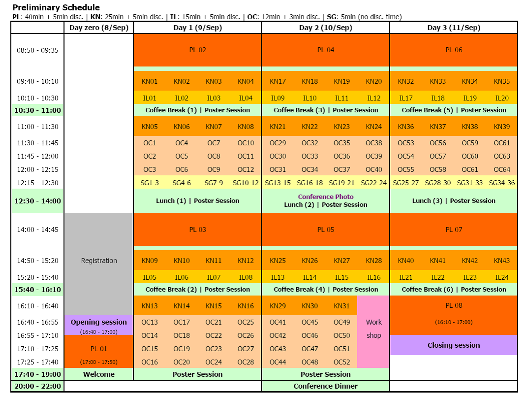 Prelim Schedule v 2025 09